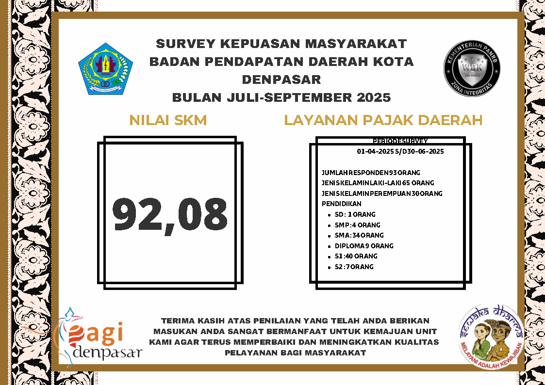 Survei Kepuasan Masyarakat Bapenda Kota Denpasar Bulan Juli - September 2025