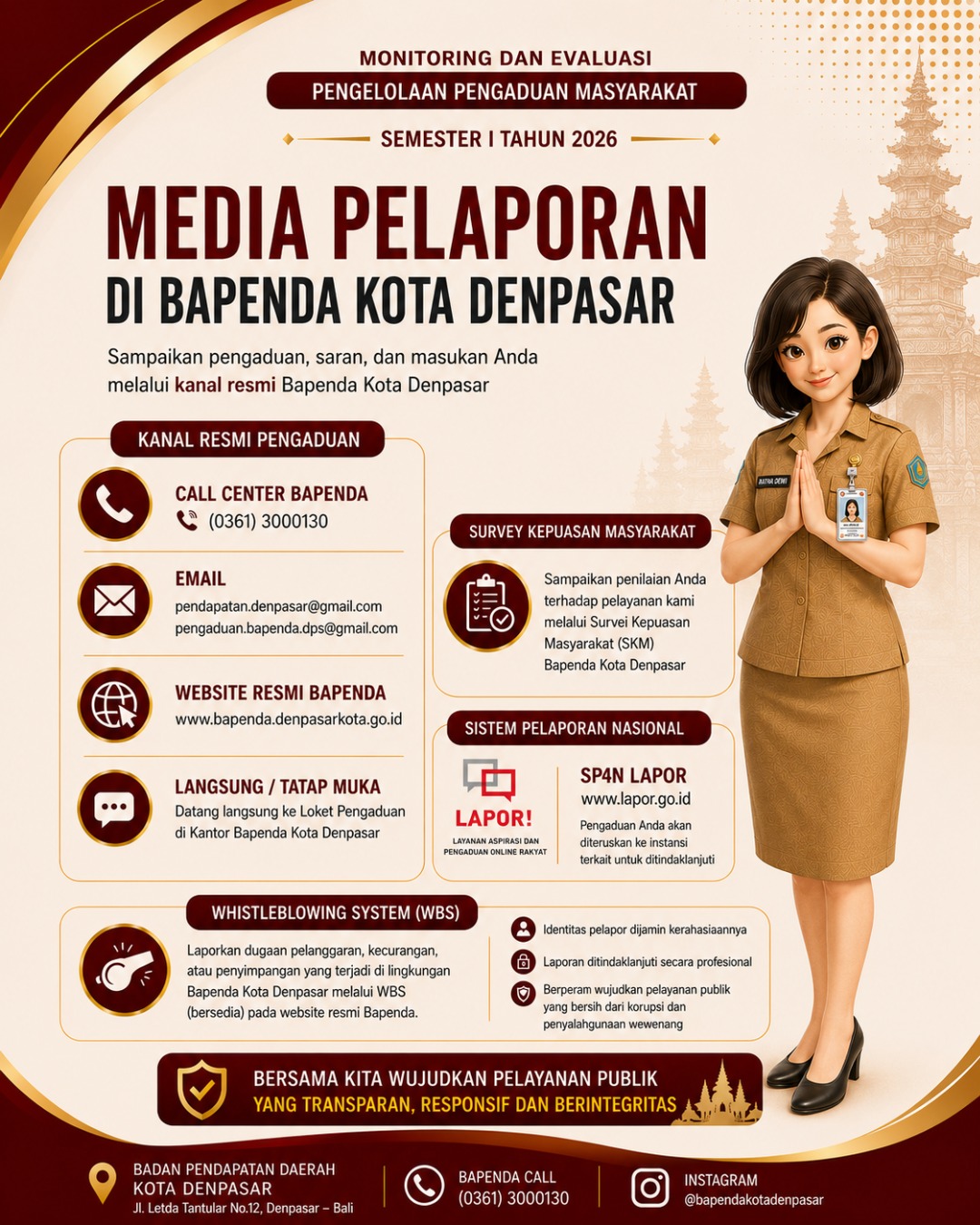 Gambar 4