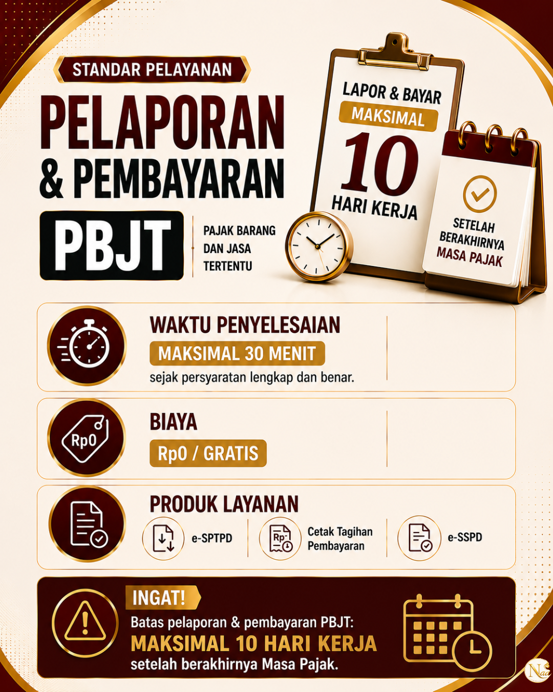 Gambar 3