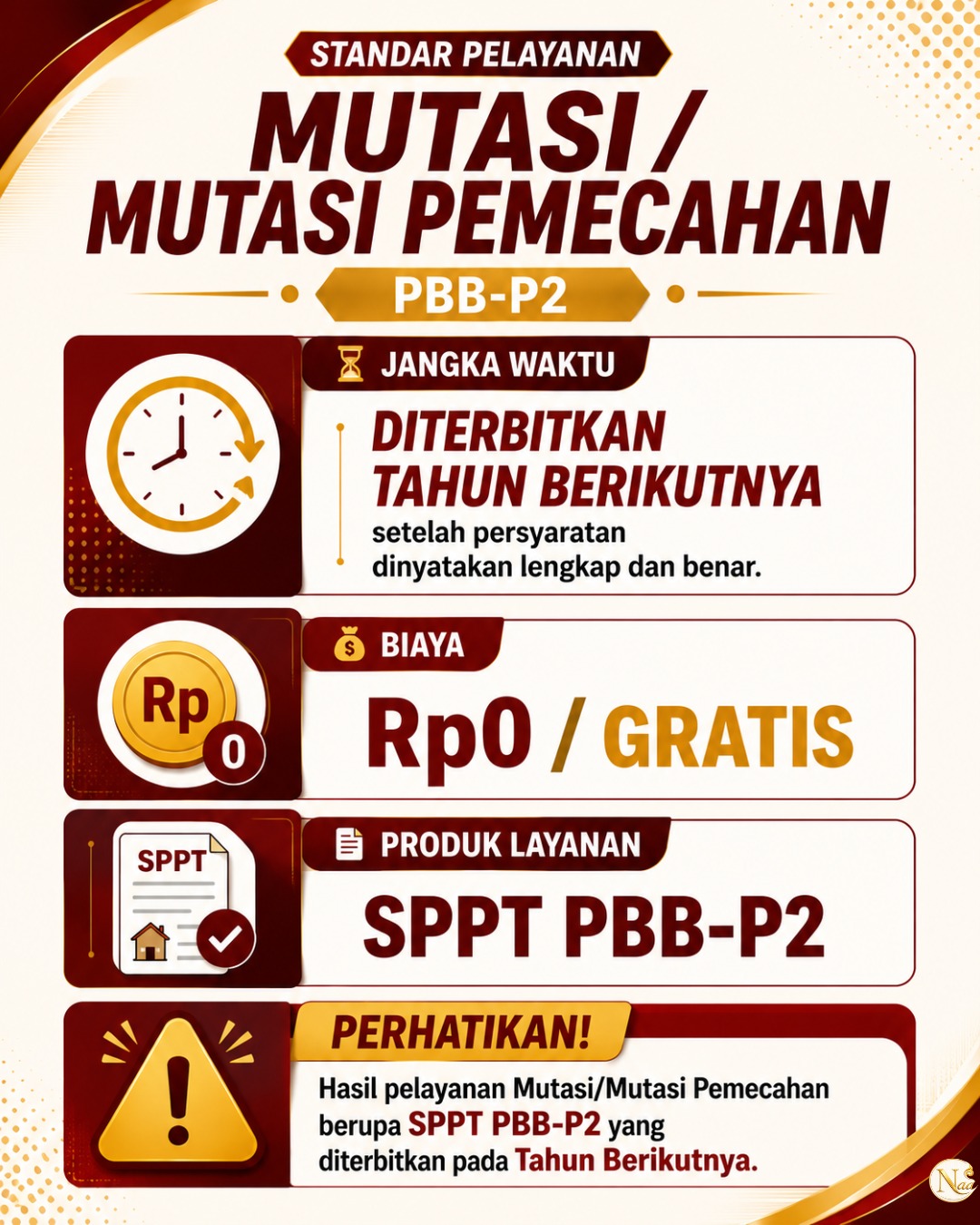 Gambar 3