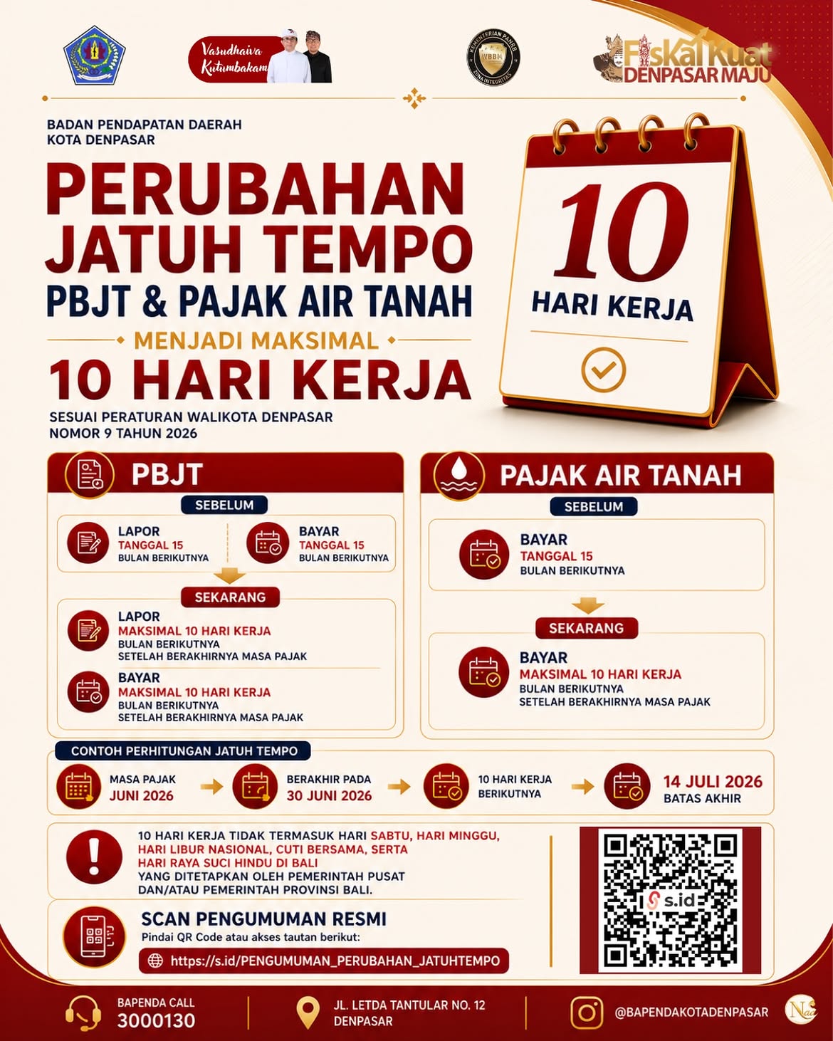Gambar 1
