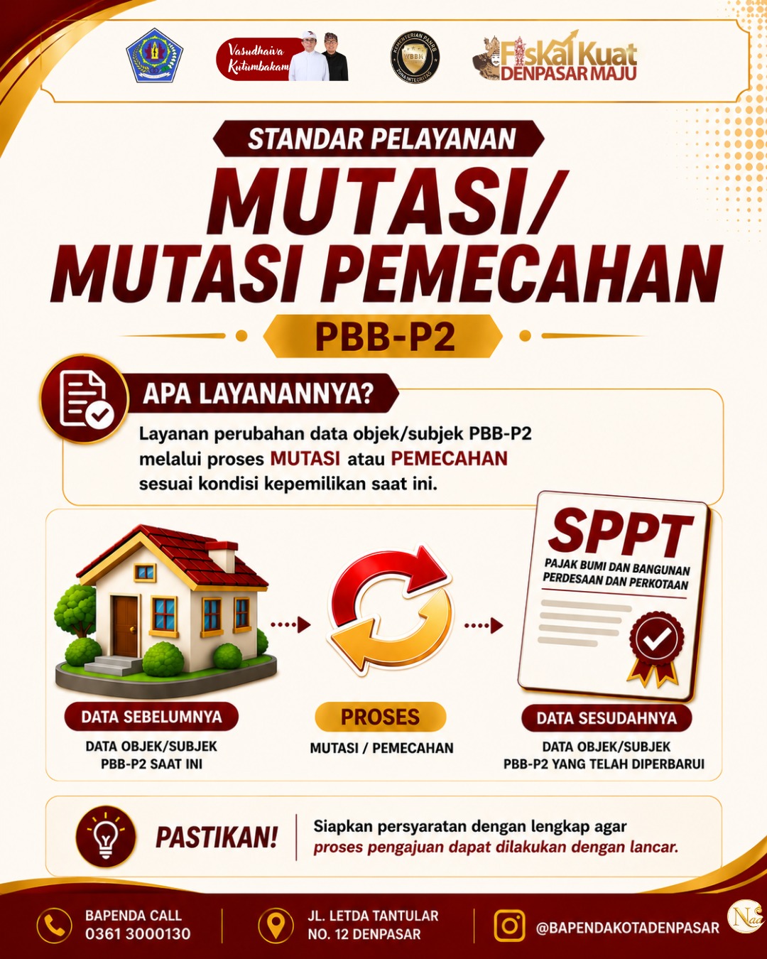 STANDAR PELAYANAN MUTASI / MUTASI PEMECAHAN PBB-P2